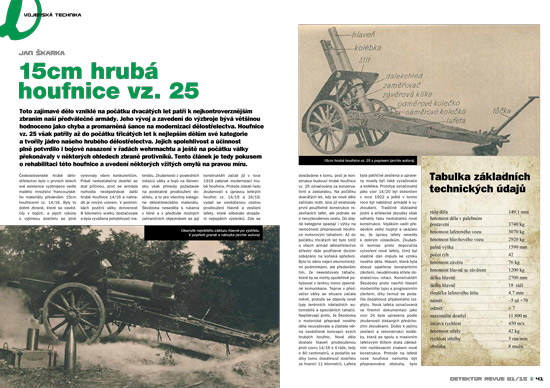 Ukázka z Detektor revue 1/2014